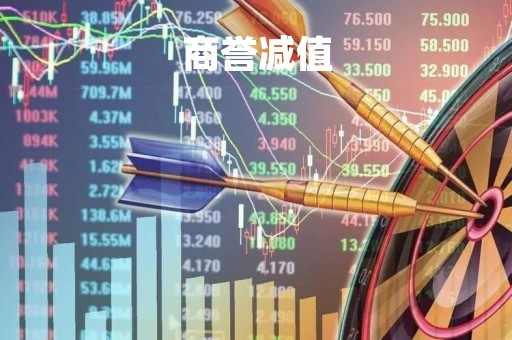商誉减值