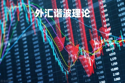 外汇谐波理论「谐波交易理论」