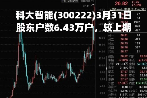 科大智能(300222)3月31日股东户数6.43万户,较上期增加4.18%