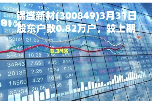锦盛新材(300849)3月31日股东户数0.82万户，较上期减少1.62%