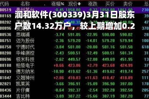 润和软件(300339)3月31日股东户数14.32万户，较上期增加0.29%
