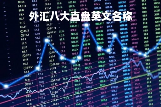 外汇八大直盘英文名称「外汇八个直盘货币代码」