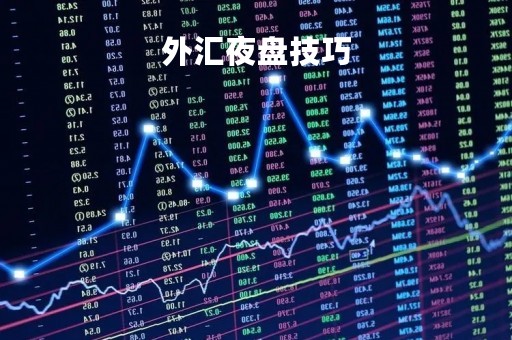 外汇夜盘技巧「外汇操盘手」 外汇夜盘技巧「外汇操盘手」