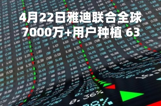 4月22日雅迪联合全球7000万+用户种植 63亩沙棘树，为绿色地球冠能