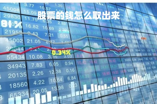 股票的钱怎么取出来「股票里的钱怎么可以取出来」 股票的钱怎么取出来「股票里的钱怎么可以取出来」