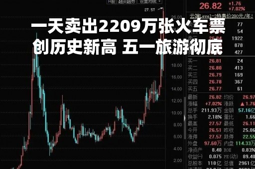 一天卖出2209万张火车票创历史新高 五一旅游彻底火了