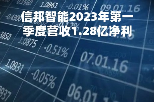 信邦智能2023年第一季度营收1.28亿净利1769.37万