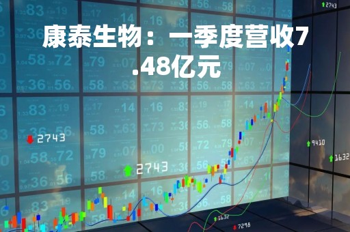 康泰生物：一季度营收7.48亿元