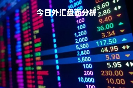 今日外汇盘面分析「今日外汇交易中心牌价」