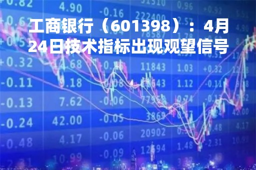 工商银行（601398）：4月24日技术指标出现观望信号-“黑三兵”