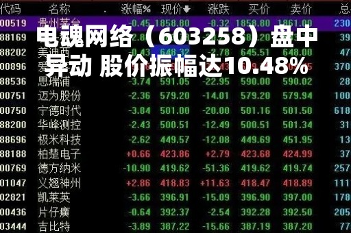 电魂网络（603258）盘中异动 股价振幅达10.48%  上涨7.12%（04-24）