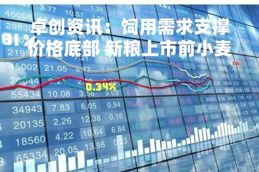卓创资讯：饲用需求支撑价格底部 新粮上市前小麦价格跌势或放缓