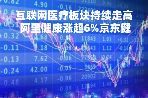 互联网医疗板块持续走高 阿里健康涨超6%京东健康涨超3%