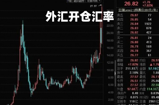 外汇开仓汇率「外汇开仓价是什么意思」