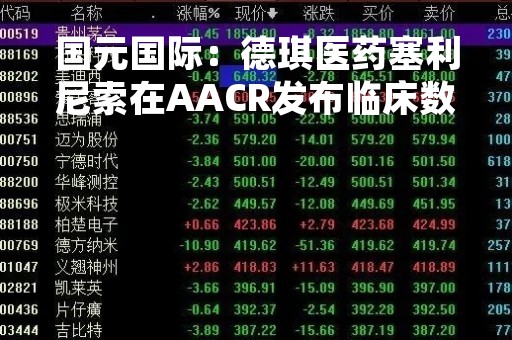 国元国际：德琪医药塞利尼索在AACR发布临床数据，数据表现优异