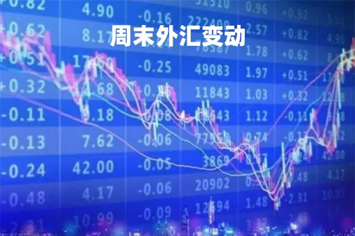 周末外汇变动「外汇汇率周末会变动吗」