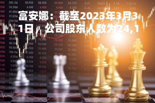 富安娜：截至2023年3月31日，公司股东人数为24,147人
