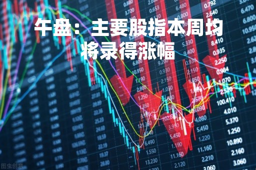 午盘：主要股指本周均将录得涨幅