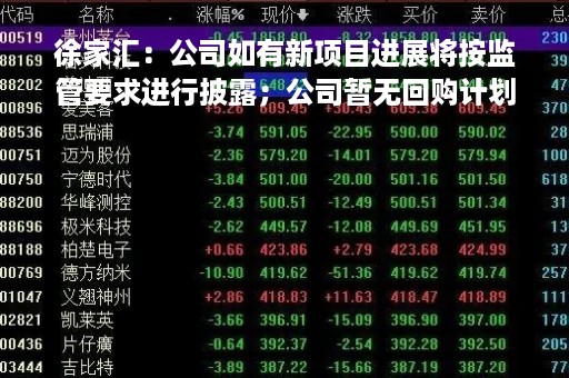 徐家汇：公司如有新项目进展将按监管要求进行披露；公司暂无回购计划
