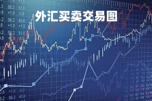 外汇买卖交易图「外汇买卖交易规则」