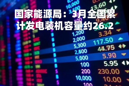 国家能源局：3月全国累计发电装机容量约26.2亿千瓦，同比增长9.1%