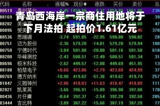 青岛西海岸一宗商住用地将于下月法拍 起拍价1.61亿元