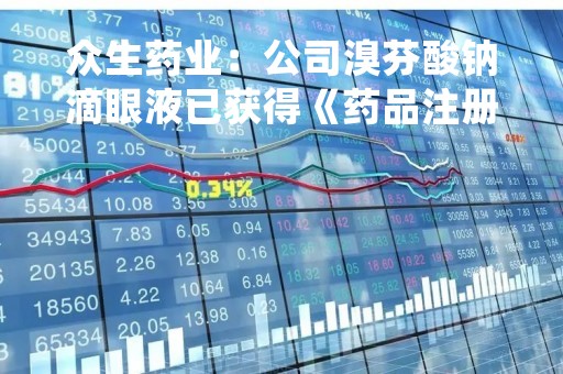 众生药业：公司溴芬酸钠滴眼液已获得《药品注册证书》，可在国内生产销售