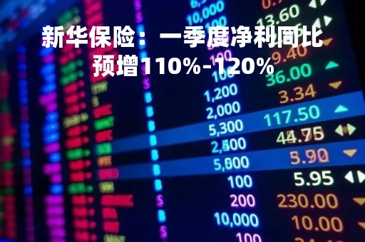 新华保险：一季度净利同比预增110%-120%