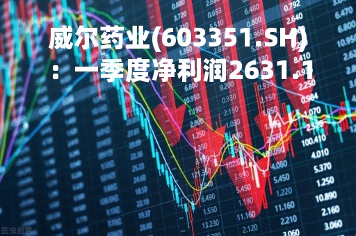 威尔药业(603351.SH)：一季度净利润2631.1万元 同比下降4.43%