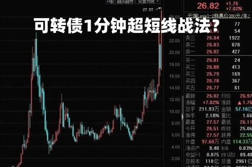 可转债1分钟超短线战法？