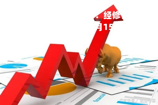 百信国际(00574.HK)：经修订呈请的聆讯延期至5月15日