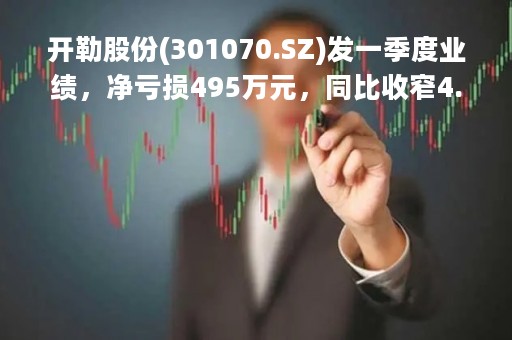 开勒股份(301070.SZ)发一季度业绩，净亏损495万元，同比收窄4.42%