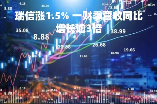 瑞信涨1.5% 一财季营收同比增长逾3倍