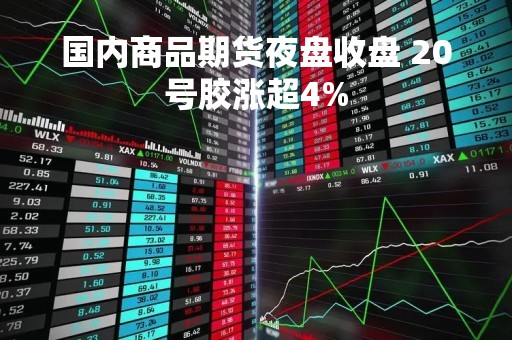 国内商品期货夜盘收盘 20号胶涨超4%