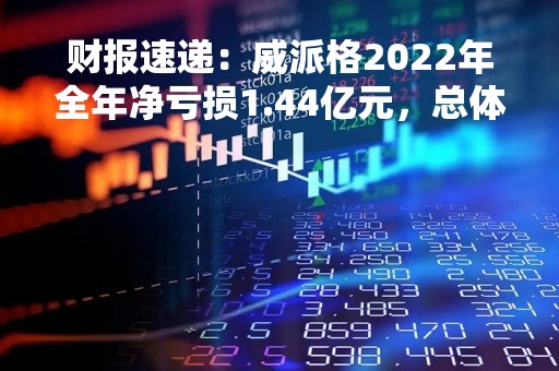 财报速递：威派格2022年全年净亏损1.44亿元，总体财务状况不佳