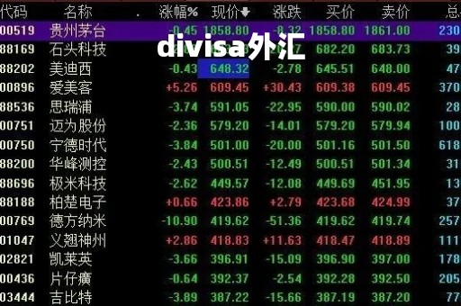 divisa外汇「prⅰce外汇」