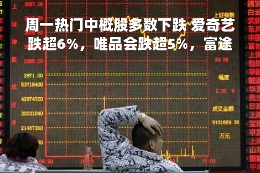 周一热门中概股多数下跌 爱奇艺跌超6%，唯品会跌超5%，富途控股跌超4%