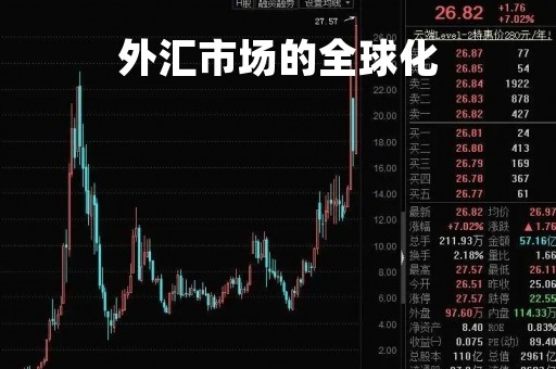 外汇市场的全球化「全球的外汇市场集中化程度越来越强」