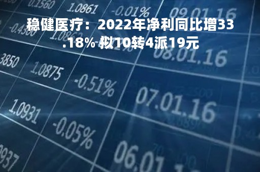 稳健医疗：2022年净利同比增33.18% 拟10转4派19元