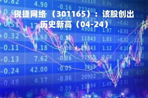 锐捷网络 （301165）：该股创出历史新高（04-24）