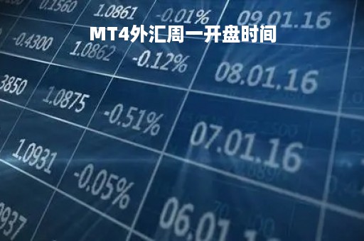 MT4外汇周一开盘时间