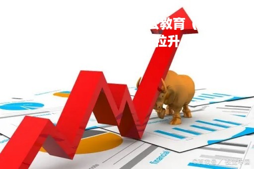 4月24日 13:57分  中公教育（002607）股价快速拉升