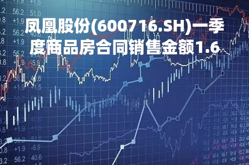 凤凰股份(600716.SH)一季度商品房合同销售金额1.69亿元，同比增加483.8%