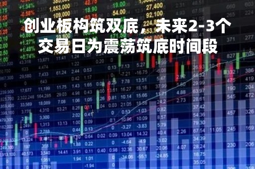 创业板构筑双底，未来2-3个交易日为震荡筑底时间段