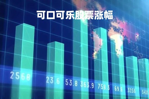 可口可乐股票涨幅「可口可乐股票40年涨幅」