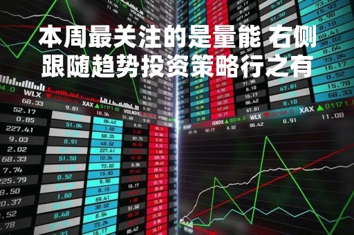 本周最关注的是量能 右侧跟随趋势投资策略行之有效 本周最关注的是量能 右侧跟随趋势投资策略行之有效