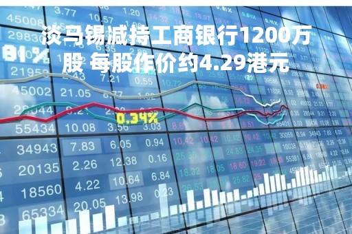 淡马锡减持工商银行1200万股 每股作价约4.29港元
