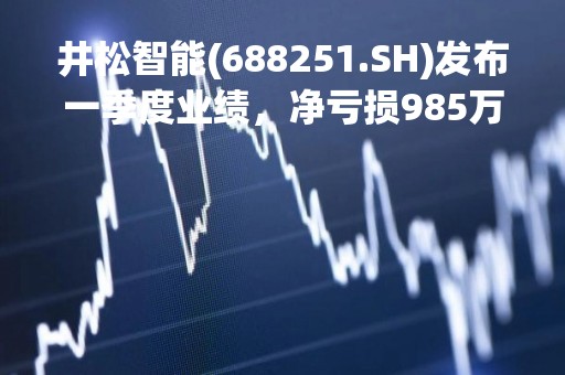 井松智能(688251.SH)发布一季度业绩，净亏损985万元