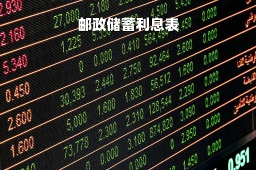 邮政储蓄利息表