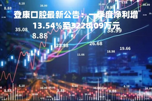 登康口腔最新公告：一季度净利增13.54%至3228.09万元